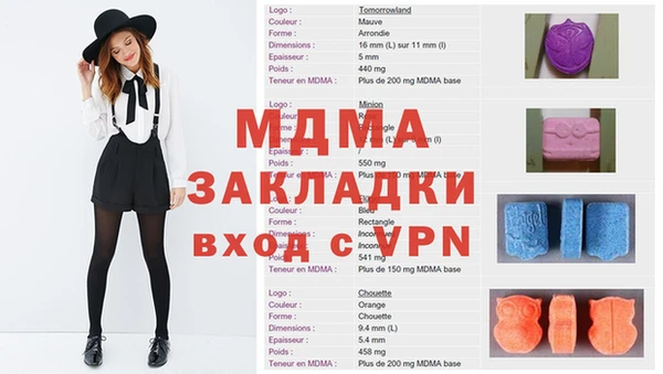 скорость mdpv Беломорск